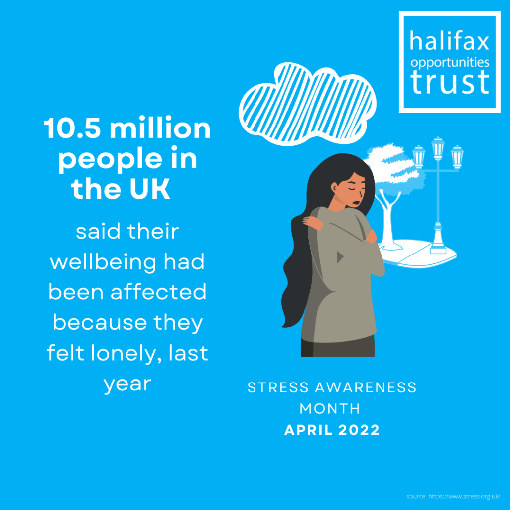 10.5 million people in the UK said their wellbeing had been affected because they felt lonely, in the last year