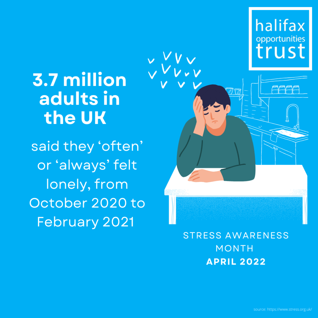 3.7 million adults in the UK said they ‘often’ or ‘always’ felt lonely, from October 2020 to February 2021